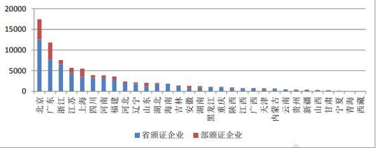 信通院:4月底全國增值電信業(yè)務(wù)經(jīng)營許可企業(yè)比上月增長1.61%